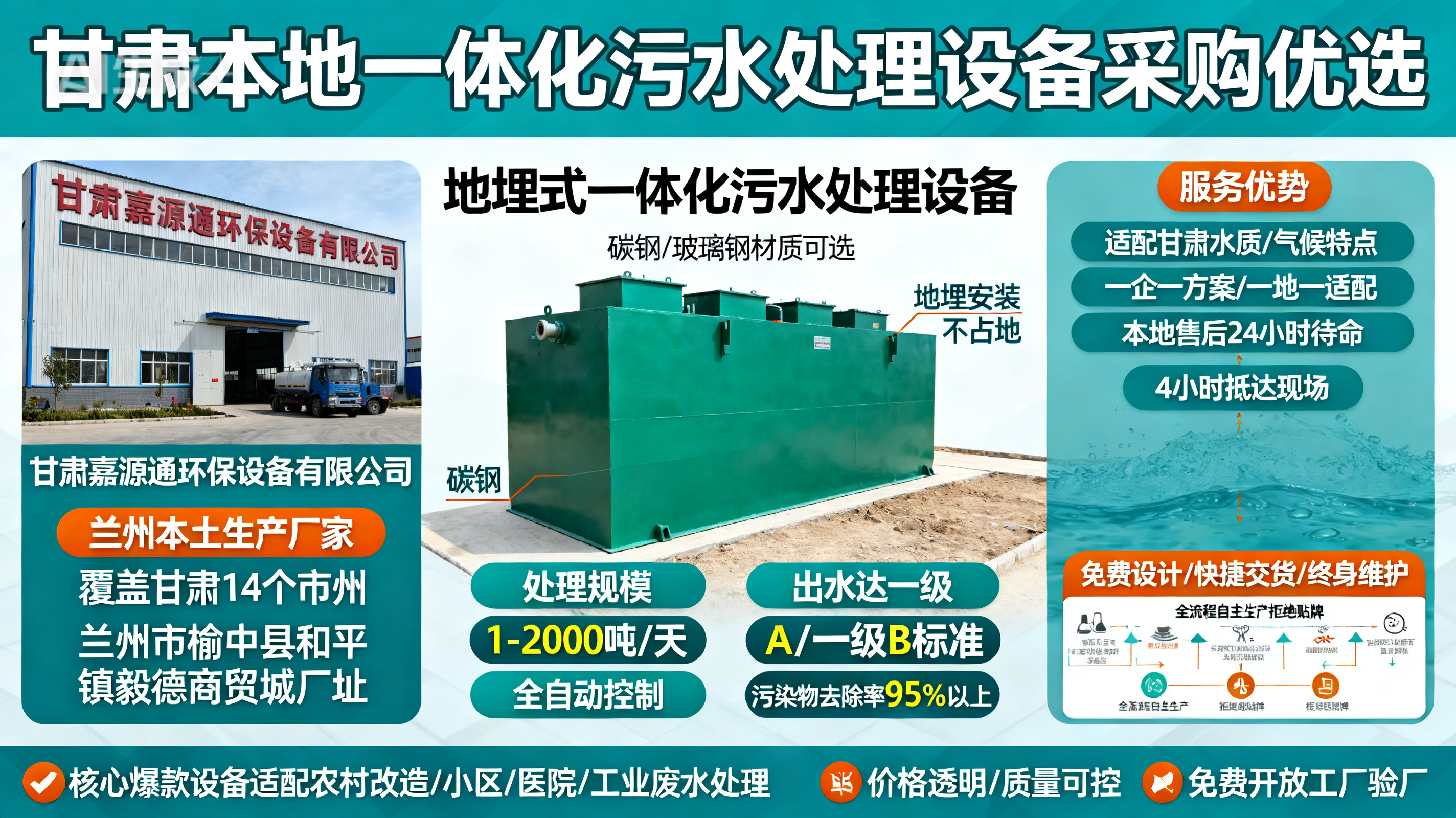 甘肃采购良庆一体化良庆污水处理设备_优先选本地生产厂家_直...式解决甘肃污水处理需求_选本地实体厂家_靠谱有保障.jpeg